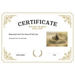 Basmalah And The Verse Of Evil Eye